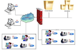 企業(yè)電子簽章應用方案 賦能數(shù)字化轉型的軟件服務